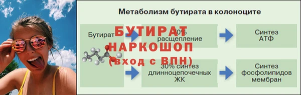 mdma Инта